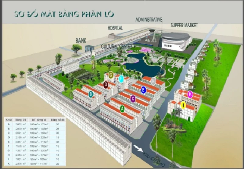 LONG THANH CENTER