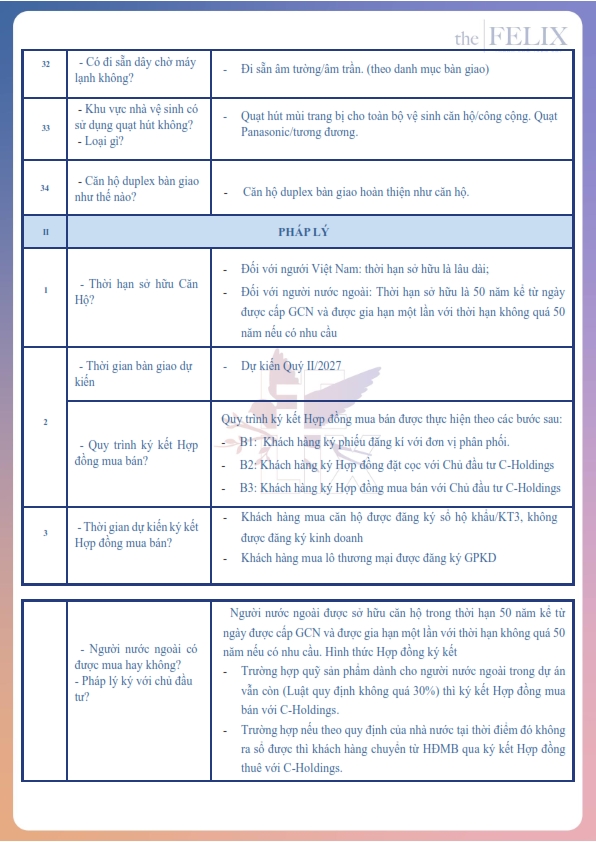 Bộ câu hỏi dự án The Felix Bộ câu hỏi dự án The Felix