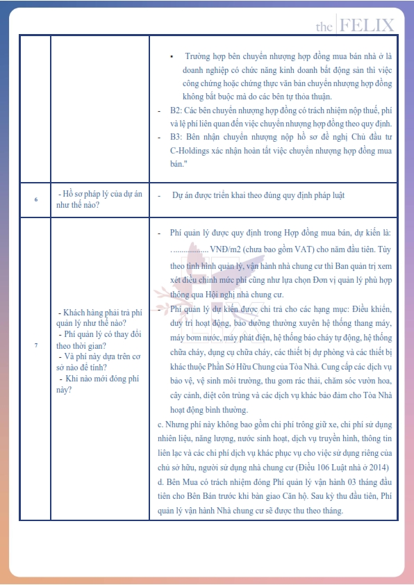 Bộ câu hỏi dự án The Felix Bộ câu hỏi dự án The Felix
