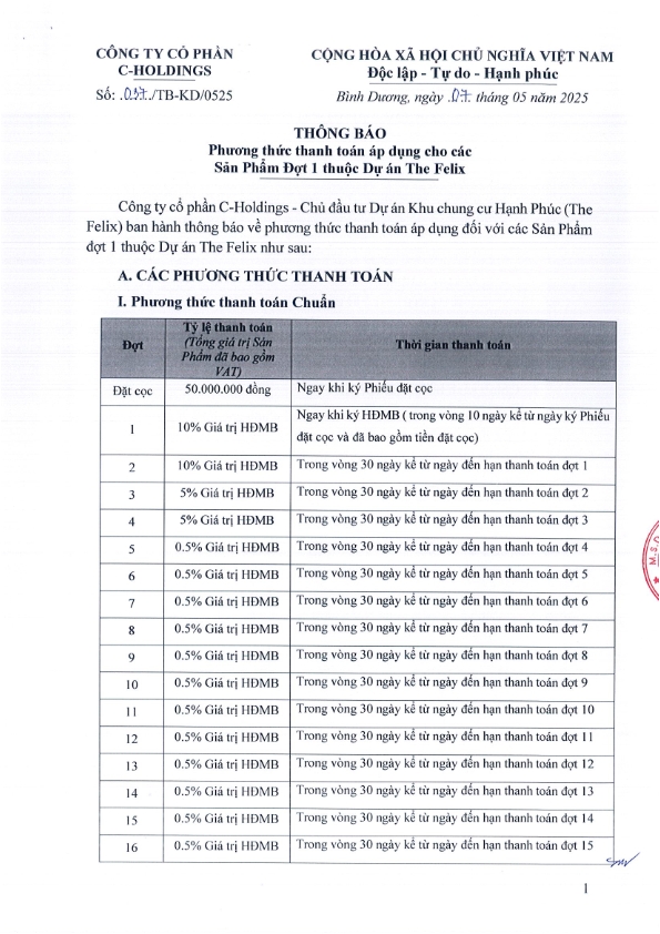Phương thức thanh toán căn hộ The Felix Phương thức thanh toán căn hộ The Felix