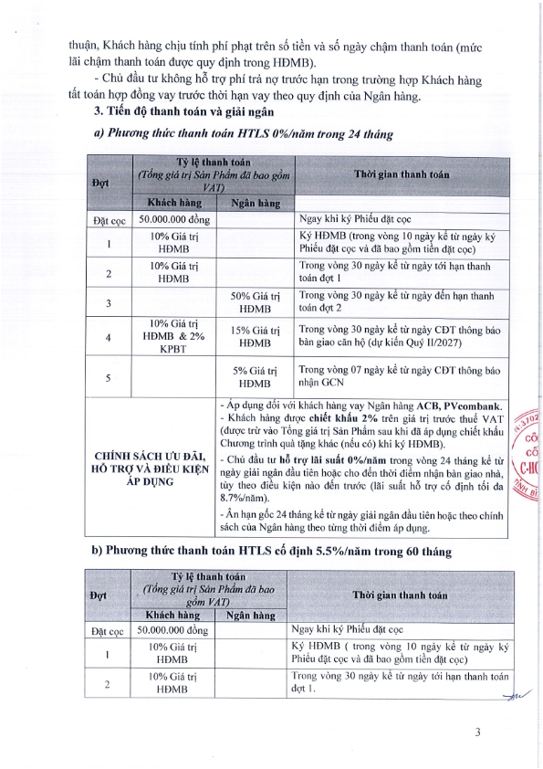 Phương thức thanh toán căn hộ The Felix Phương thức thanh toán căn hộ The Felix