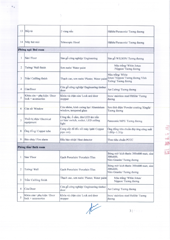 Nội thất bàn giao căn hộ The Felix Nội thất bàn giao căn hộ The Felix