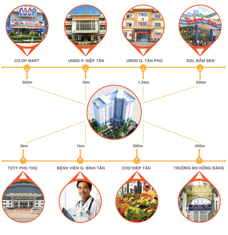 8X ĐẦM SEN 8X ĐẦM SEN